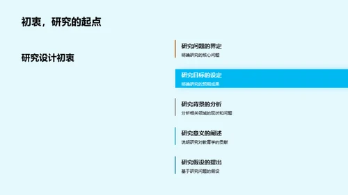 教育学深度探究