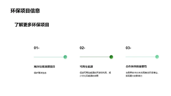 绿色使命：环保投资