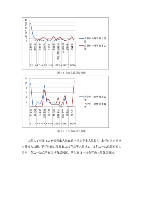 公交调查分析报告.docx