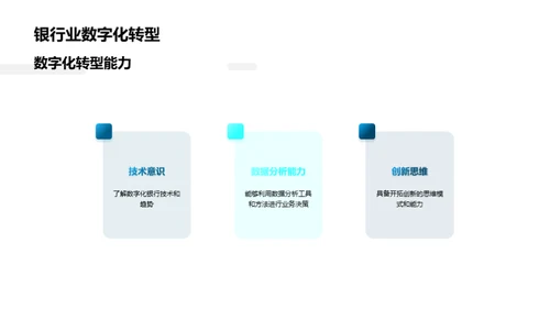 银行新未来：数字化转型