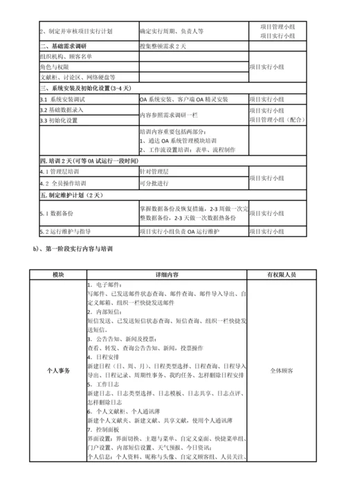 OA实施方案0.docx