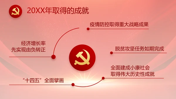 红色党支部党员大会年终工作总结PPT