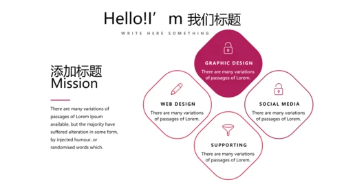 红色个人工作总结述职商务风通用PPT动态模板