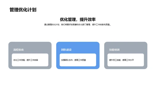 智能云部门逐梦之旅