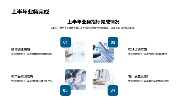 生物医疗部门洞察与远望