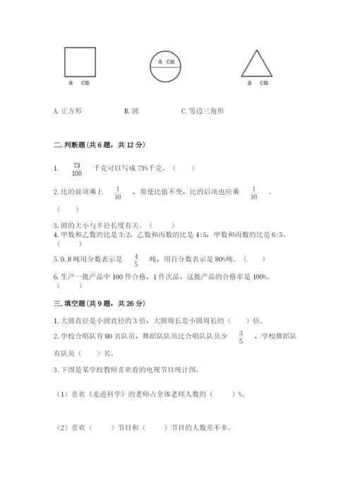 小学数学六年级上册期末考试试卷【真题汇编】.docx