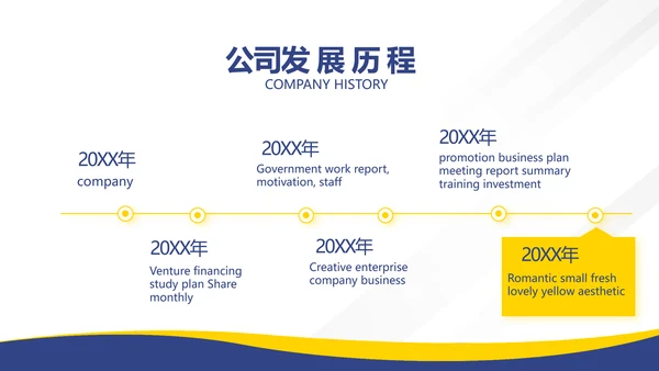 人事行政管理培训工作总结动态PPT模板