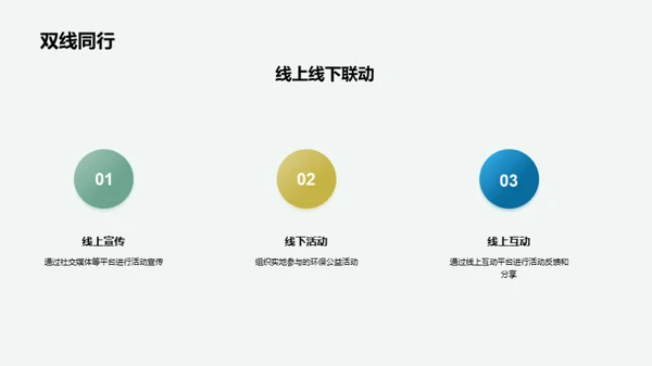 绿色行动 我们在行