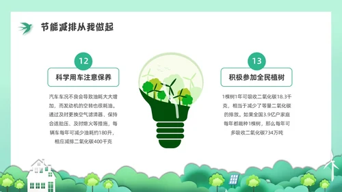 绿色水彩剪纸节能减排培训PPT课件节能宣传周