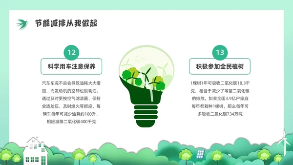 绿色水彩剪纸节能减排培训PPT课件节能宣传周