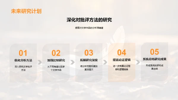 探索文学批评