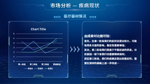 蓝色科技风医学项目汇报PPT模板
