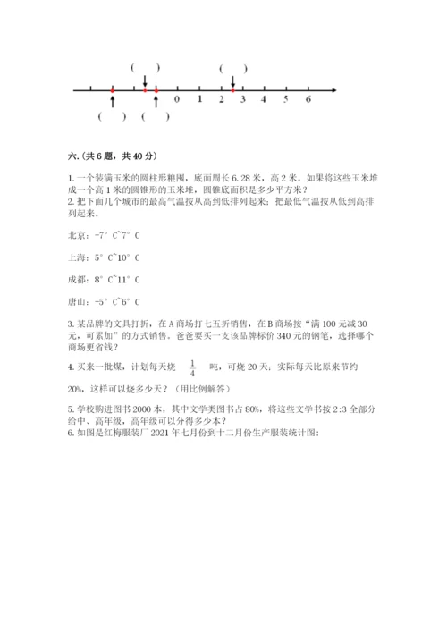 人教版数学小升初模拟试卷及参考答案【综合卷】.docx