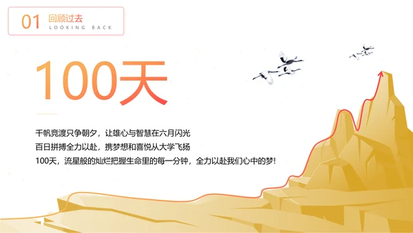 成功阶梯高考冲刺PPT模板
