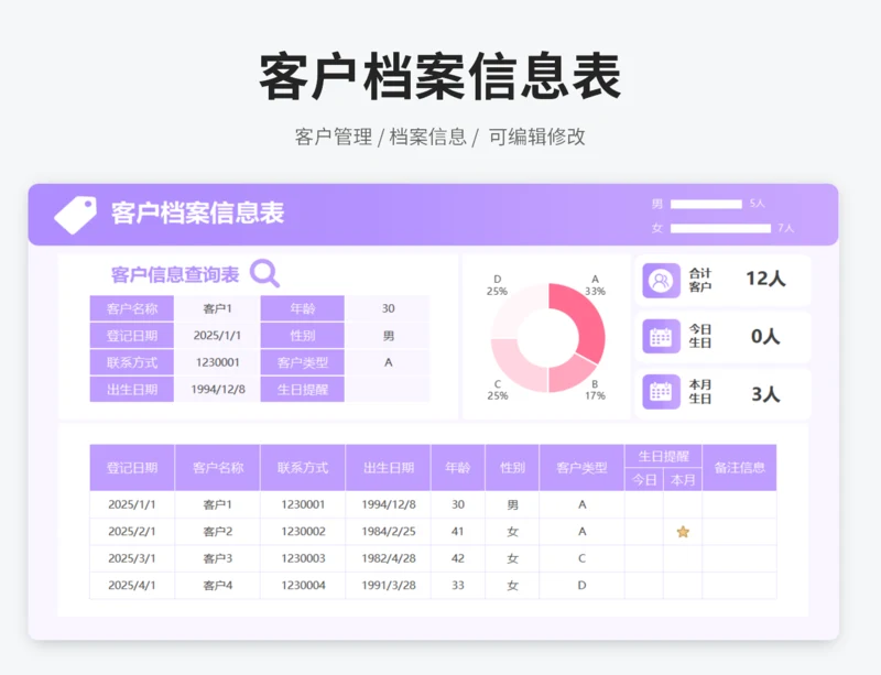 客户档案信息表