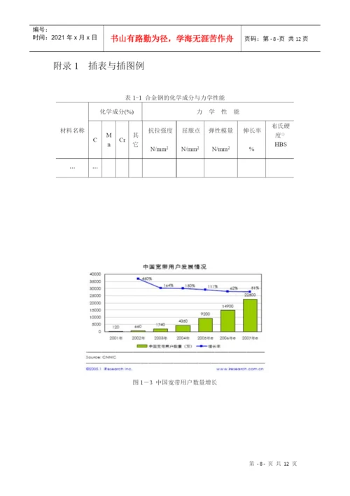 管理学院本科毕业设计(论文)撰写规范101126.docx