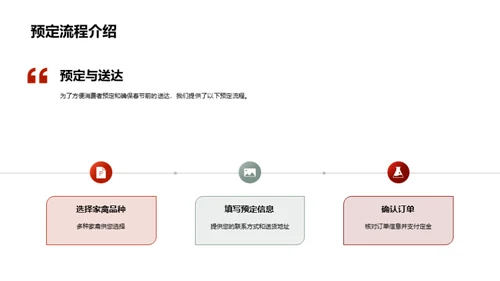 优质家禽，春节必备