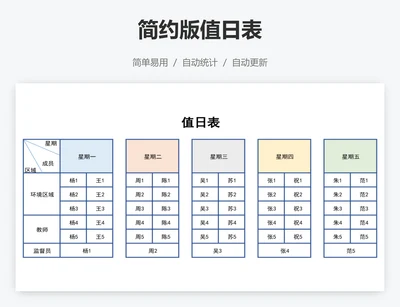 简约版值日表