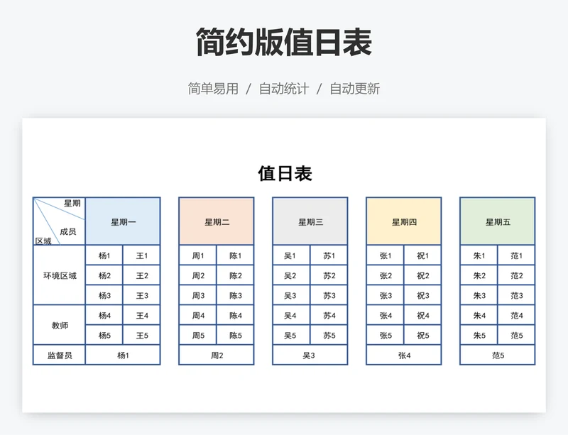简约版值日表