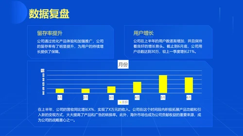 趣味3D立体风蓝色企业工作汇报PPT模板