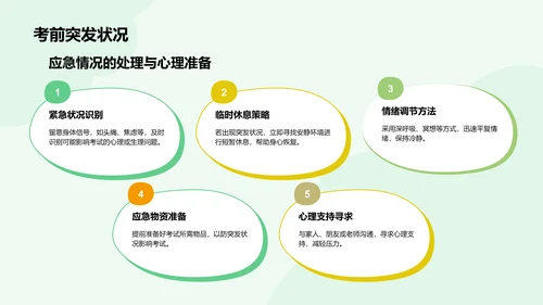 绿色插画风高考冲刺期心理与作息调整PPT模板