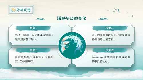 新中式清雅风格年中工作总结通用PPT模板