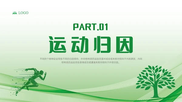 绿色简约运动心理学说课课件PPT模板