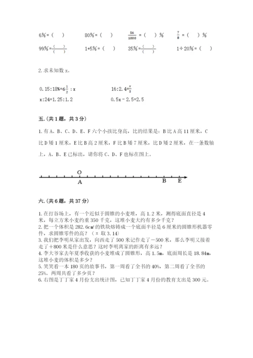 四川省【小升初】2023年小升初数学试卷（名师系列）.docx