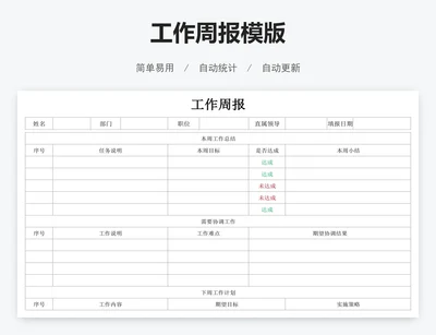 工作周报模版