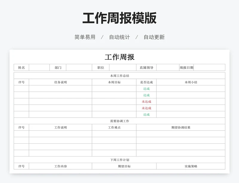 工作周报模版