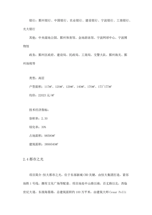 小区调研报告.docx