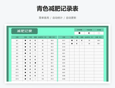 青色减肥记录表