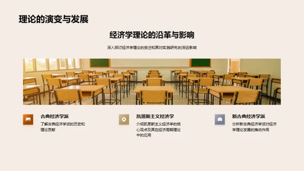 经济学研究进阶之路