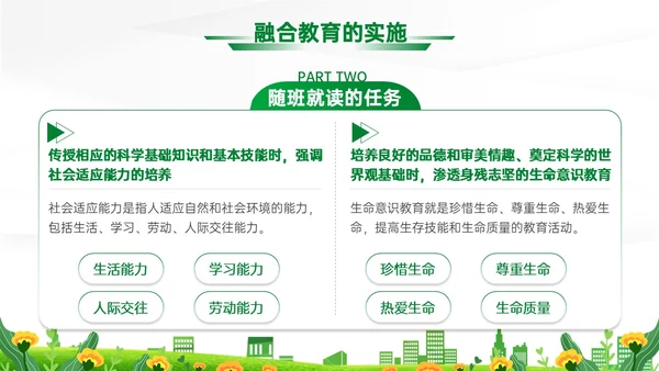 蓝绿清新展板融合教育PPT模板教师培训