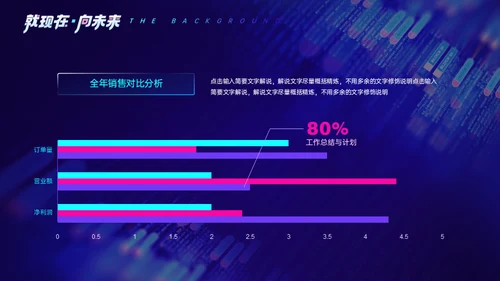 现在未来蓝色商业大数据时代通用PPT模板