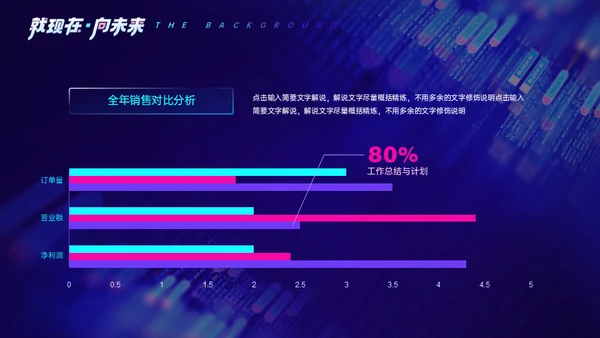 现在未来蓝色商业大数据时代通用PPT模板