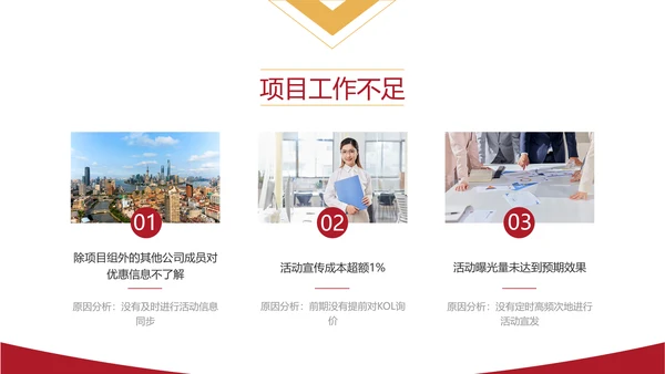 红色商务风项目年终总结年终汇报PPT模板