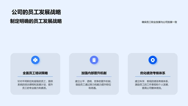 员工发展述职报告PPT模板