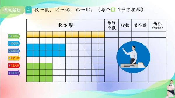 人教版三年级下册数学第五单元《长方形、正方形的面积计算（例4）》课件（共22张PPT）