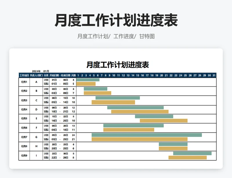 月度工作计划进度表