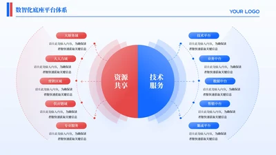 蓝红撞色商务风多项架构PPT单页
