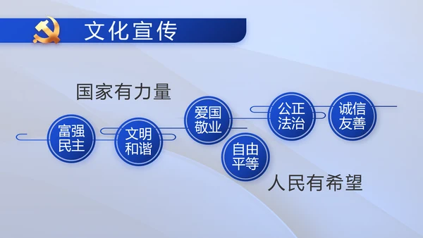 践行入党誓词争做合格党员党课动态PPT模板