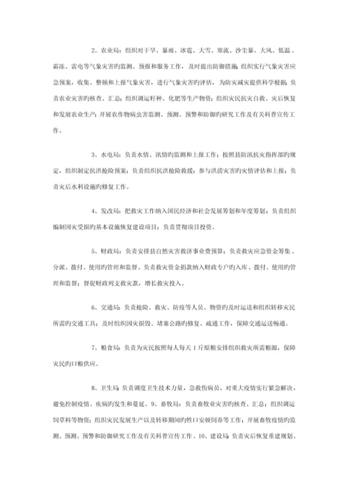 八松乡自然灾害应急全新预案.docx