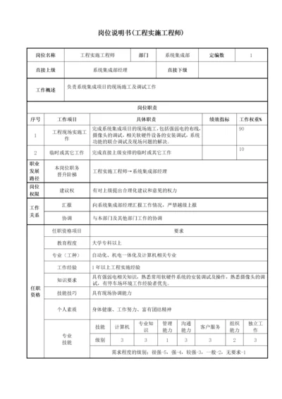 岗位说明书(工程实施工程师).docx