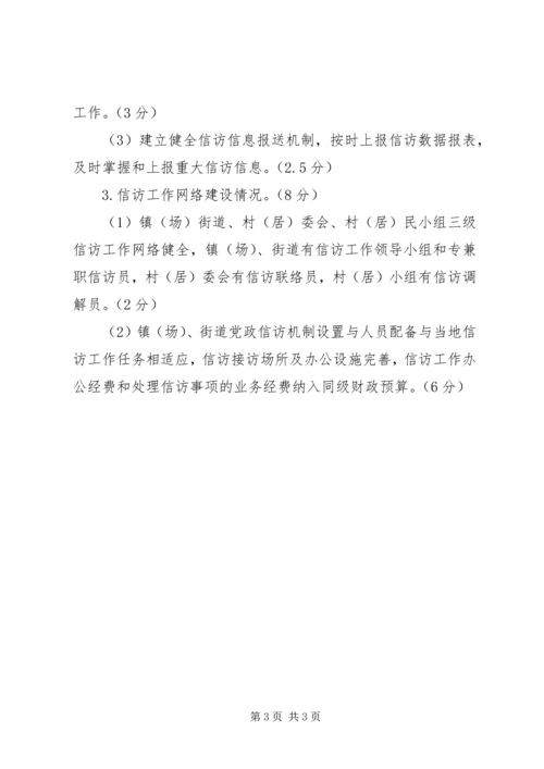 信访工作量化考核办法 (2).docx