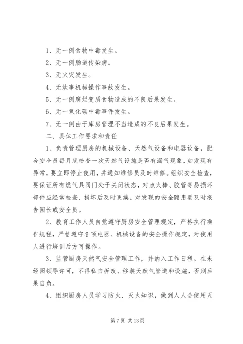 仪器管理员安全责任书.docx