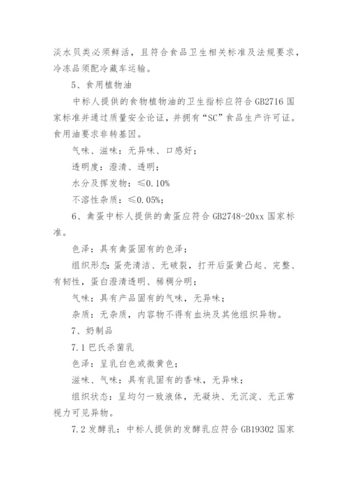 食堂采购招标方案.docx