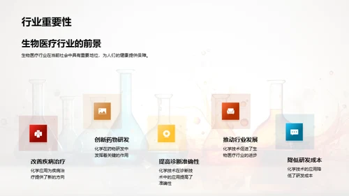 化学驱动的生物医疗