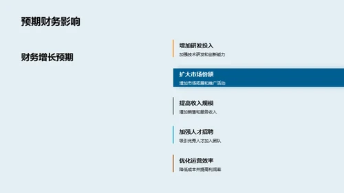 新未来：金融科技的力量