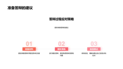 答辩成功实战技巧PPT模板